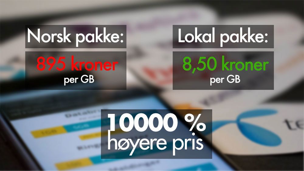Databruk I Utlandet Guide Tek No