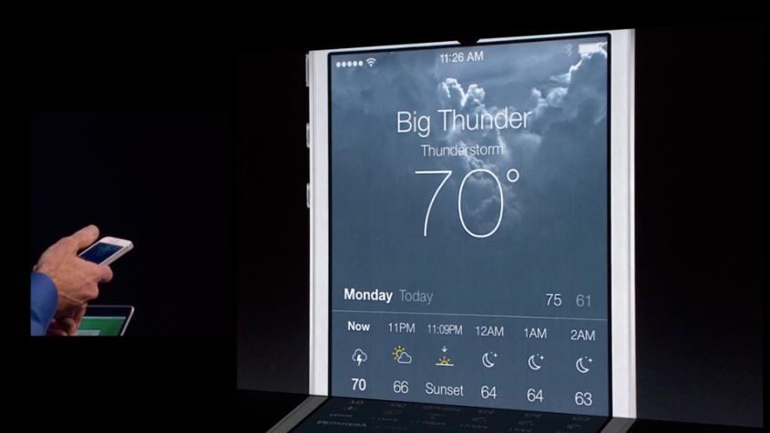 Vær-appen minner om noe vi har sett før, men den har noen tilleggsfunksjoner.Foto: Apple