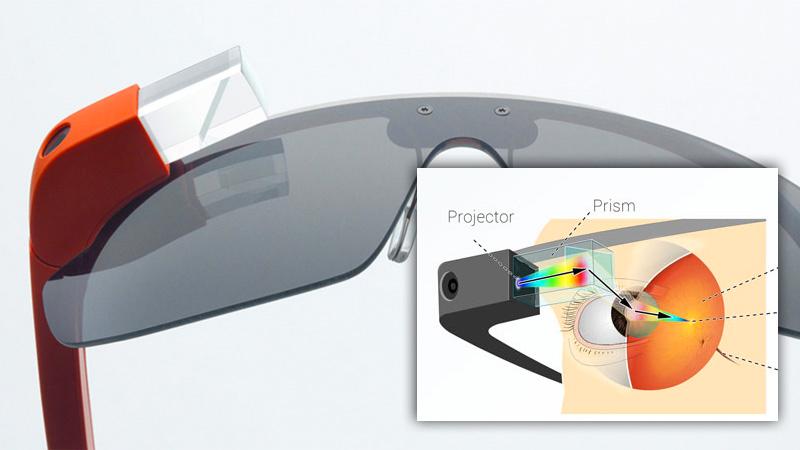Kunstneren Martin Missfeldt har laget denne "infografikken" som forklarer hvordan Google Glass fungerer.Foto: Google / Martin Missfeldt