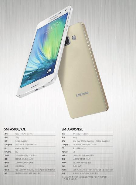 Dette skal være offisielle bilder og informasjon om Samsungs nye Galaxy A5 og A7.Foto: Samsung