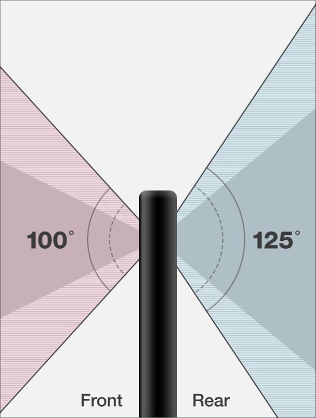 LG G6 får vidvinkelkamera både foran og bak.