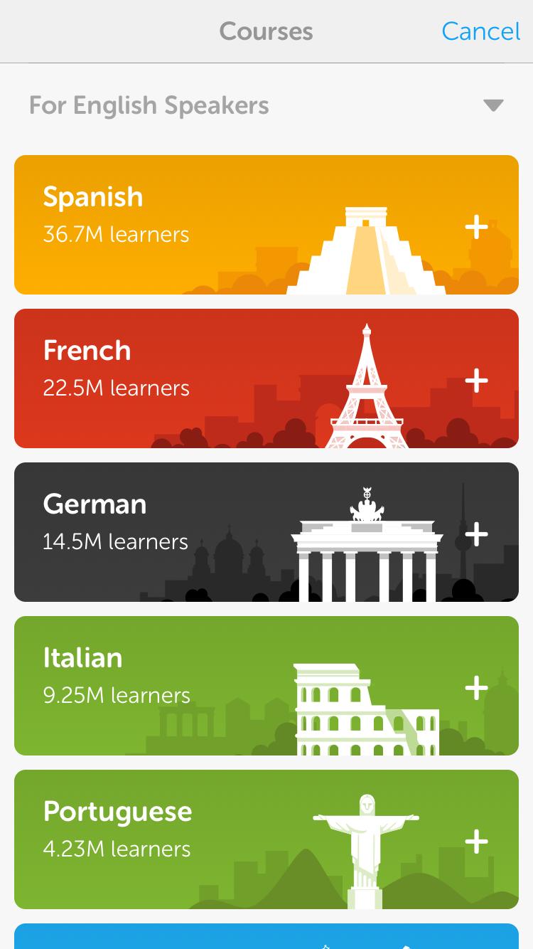 Her er de mest populære språkene på Duolingo.