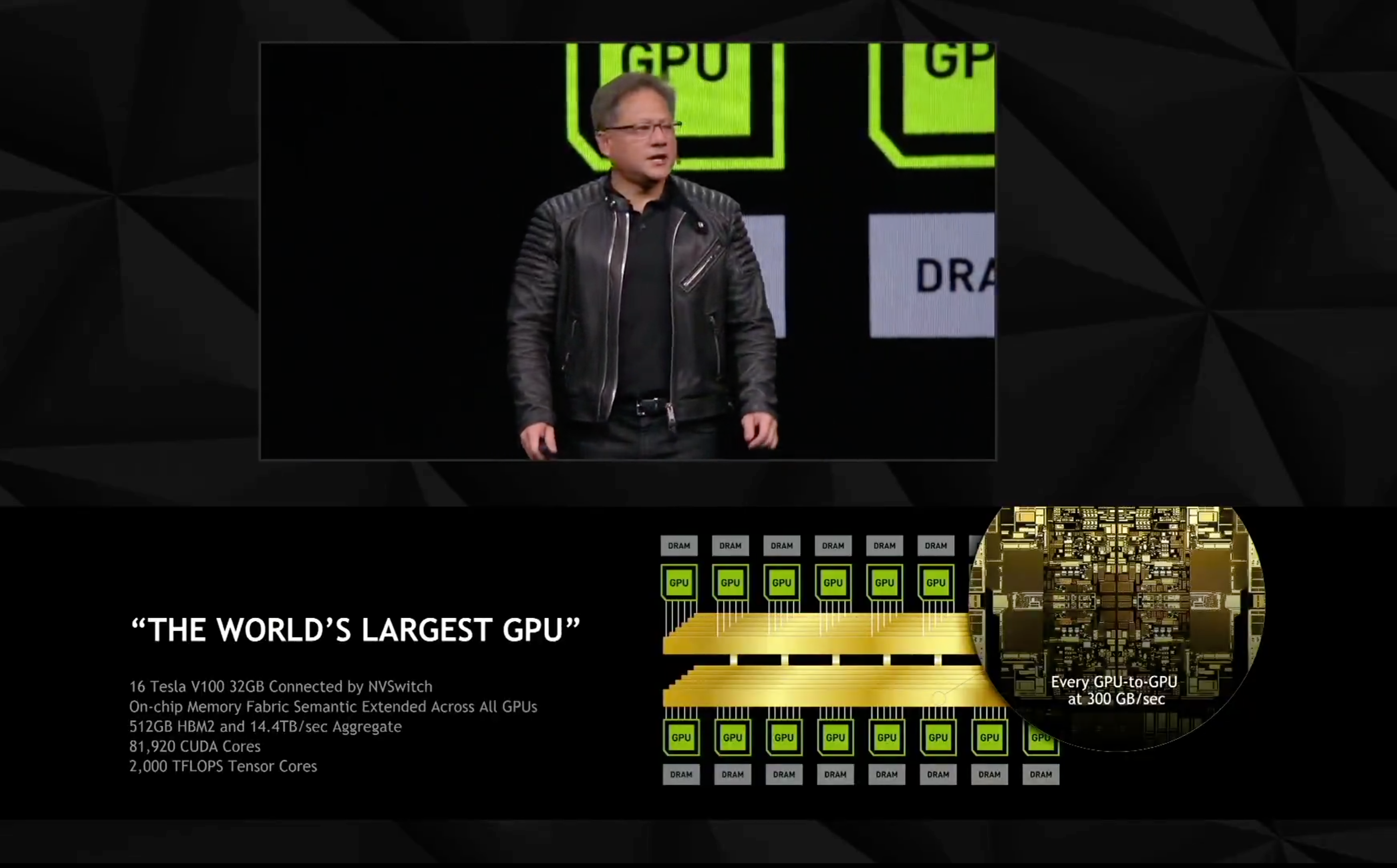 Nvidia lanserte kanskje verdens største grafikkort på GTC 2018, men Ampere var det ingen tegn til.