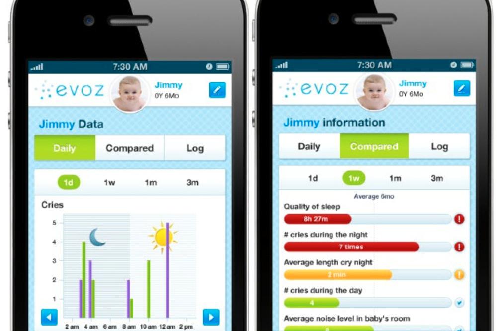Med Evoz` app kan du enkelt overvåke barnets sovevaner. Foto: Evoz