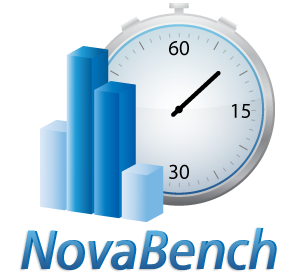 NovaBench måler alle komponenetene i datamaskinen. Klarer ett av operativsystemene å utnytte disse bedre enn andre?