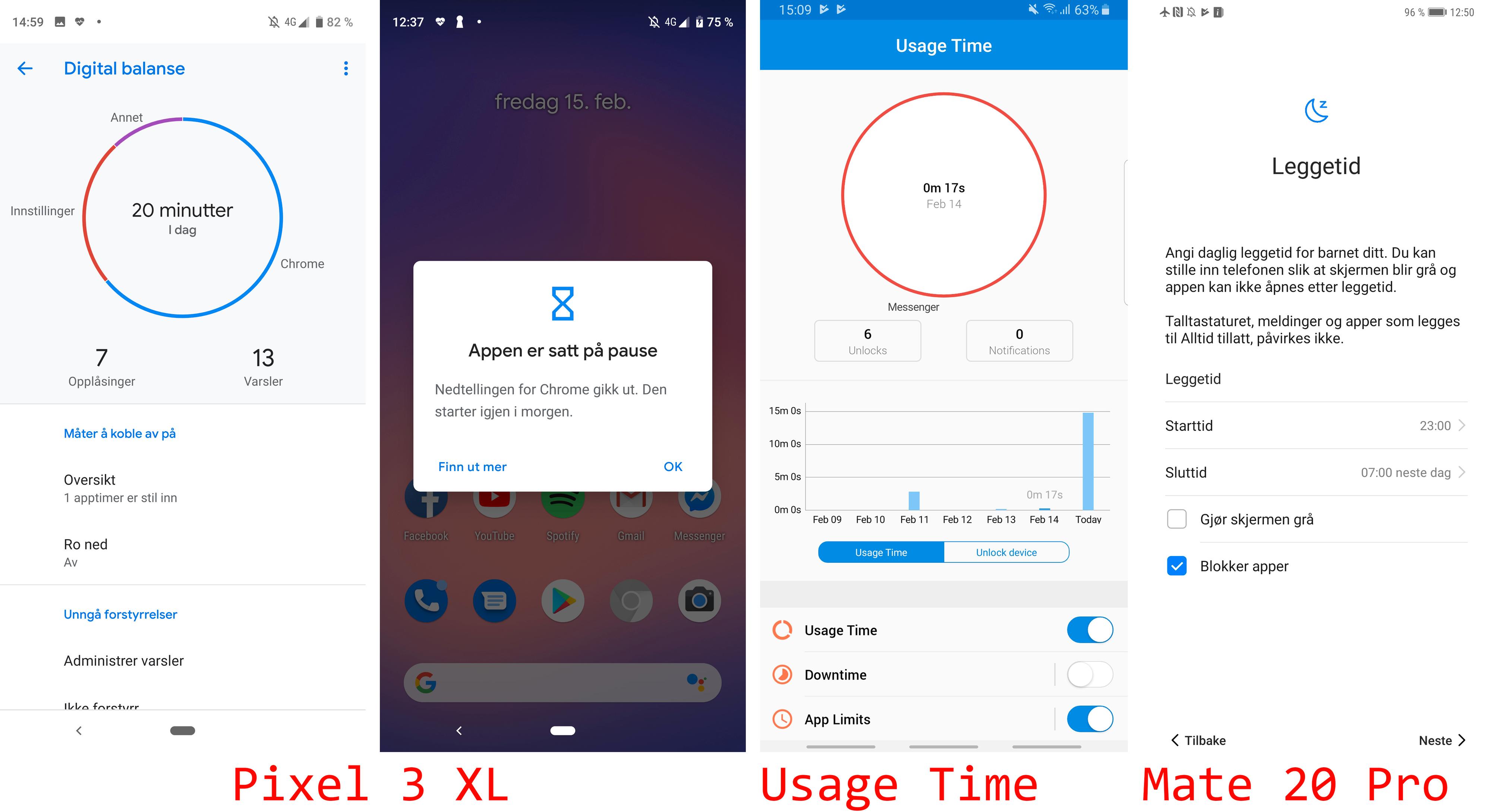 Google Pixel 3 XL og Huawei Mate 20 Pro har omfattende hjelpemidler for å styre tiden du bruker på mobilen. Galaxy Note 9 har ikke det, så der har vi lastet ned appen Usage Time fra Google Play.