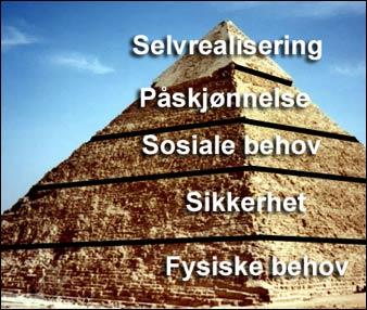 Ifølge Maslows behovspyramide er selvrealisering selve kronen på verket.