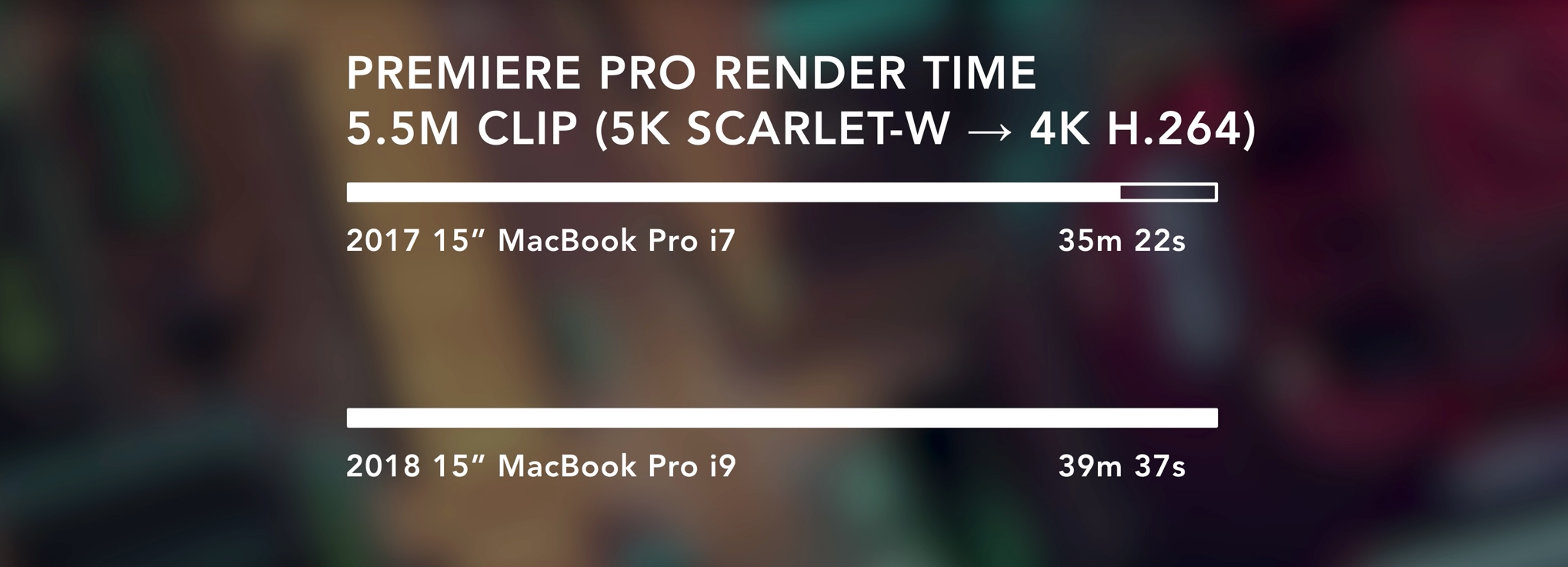Lee fant at selv forrigegenerasjons MacBook klarte Premiere Pro-oppgaven raskere enn dagens modell