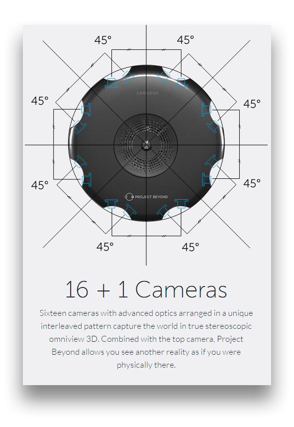Med Project Beyond skal Samsung gjøre VR like enkelt som vanlig video er i dag. Foto: Samsung