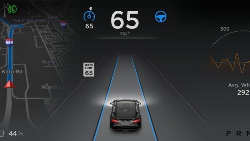 Teslas Autopilot.