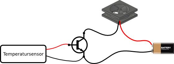 Oppkobling av transistor med vifte, batteri og temperatursensor.Foto: Open Clip Art Library